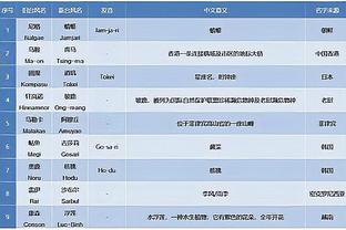 开云官网登录入口app截图3